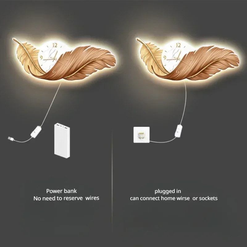 Zegar Artystyczny LED Zegar Śc – Resin Art Watch recenzja i cena