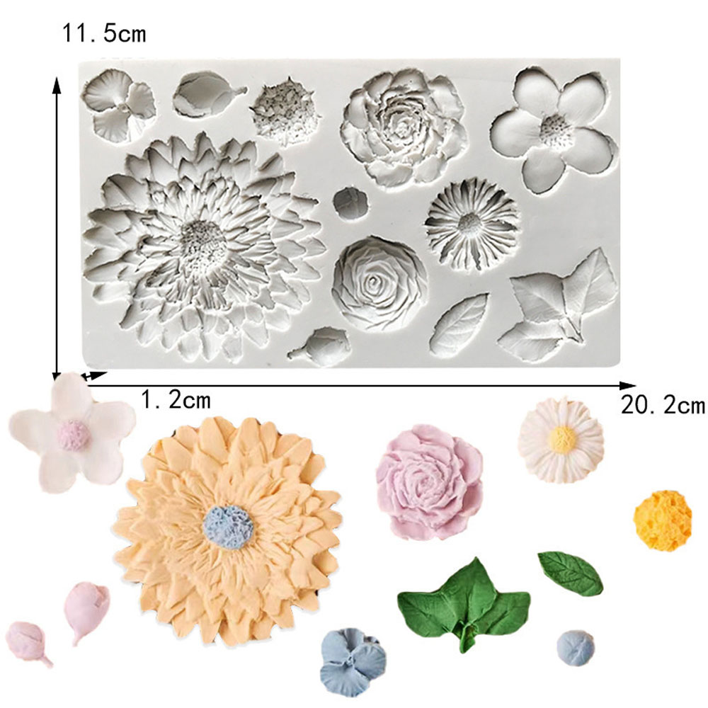 Forma silikonowa do fondantu w – Resin Art Rose Petals recenzja i cena